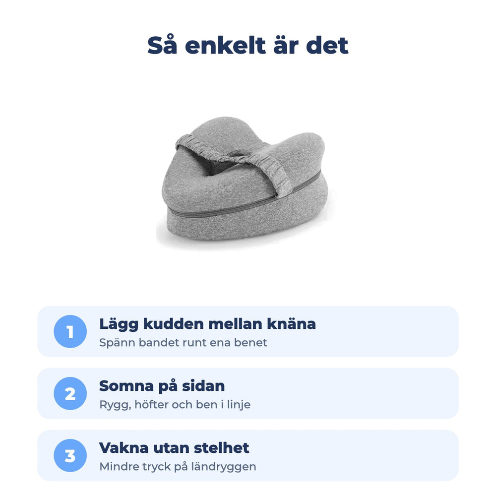 Så använder du kudden