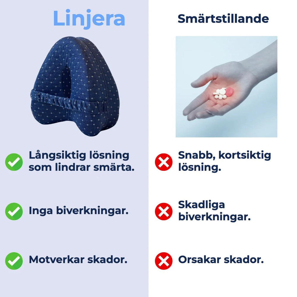 Knäkudde jämfört med smärtstillande